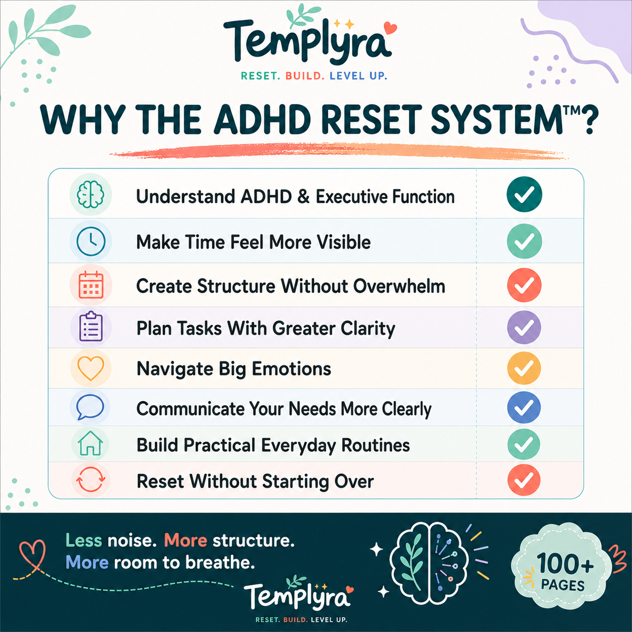 The ADHD Reset System™ — 100+ Page ADHD & Executive Function Toolkit