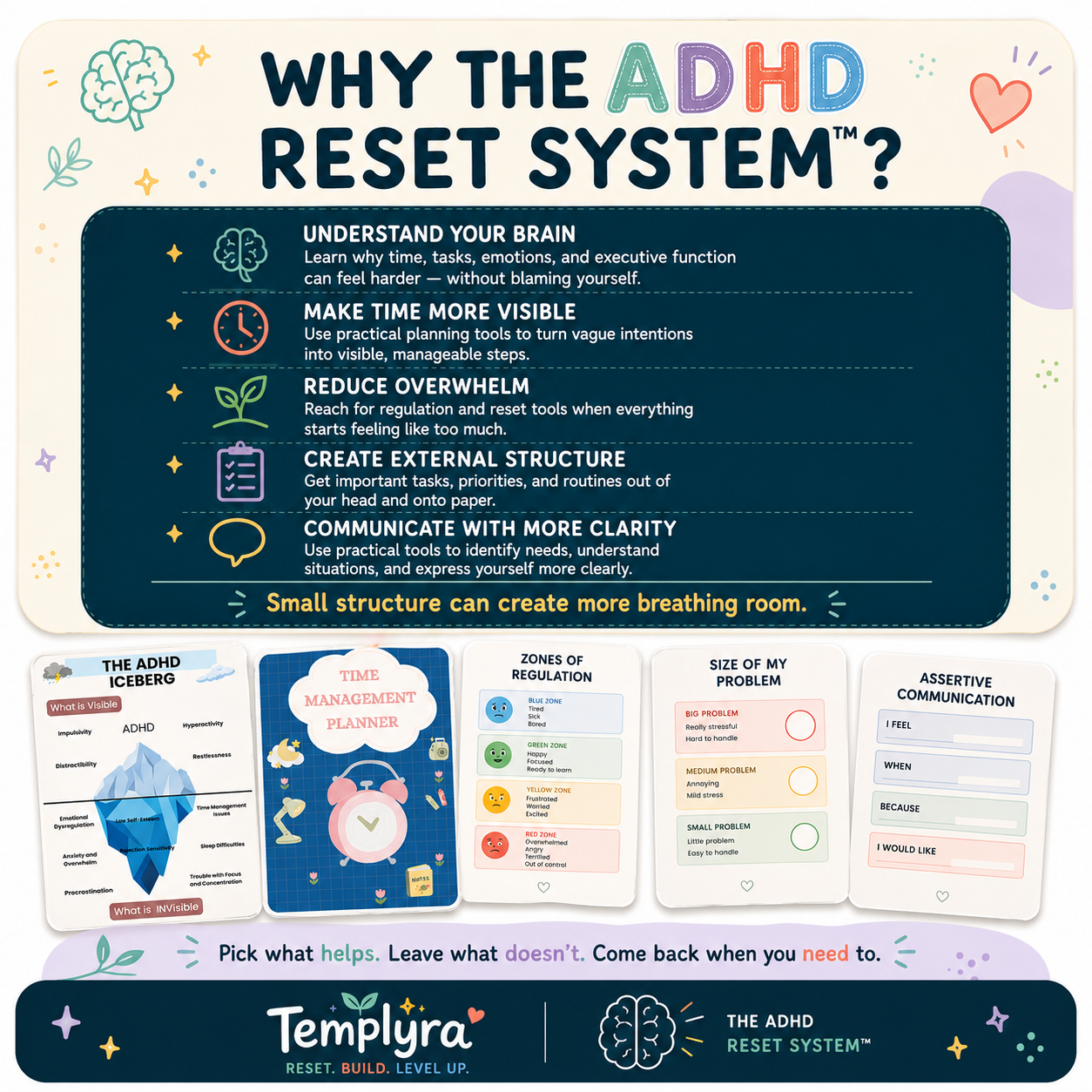 The ADHD Reset System™ — 100+ Page ADHD & Executive Function Toolkit