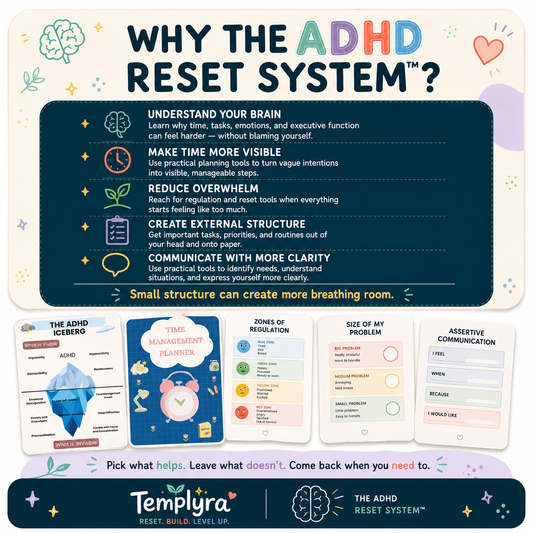 🌿The ADHD Reset System